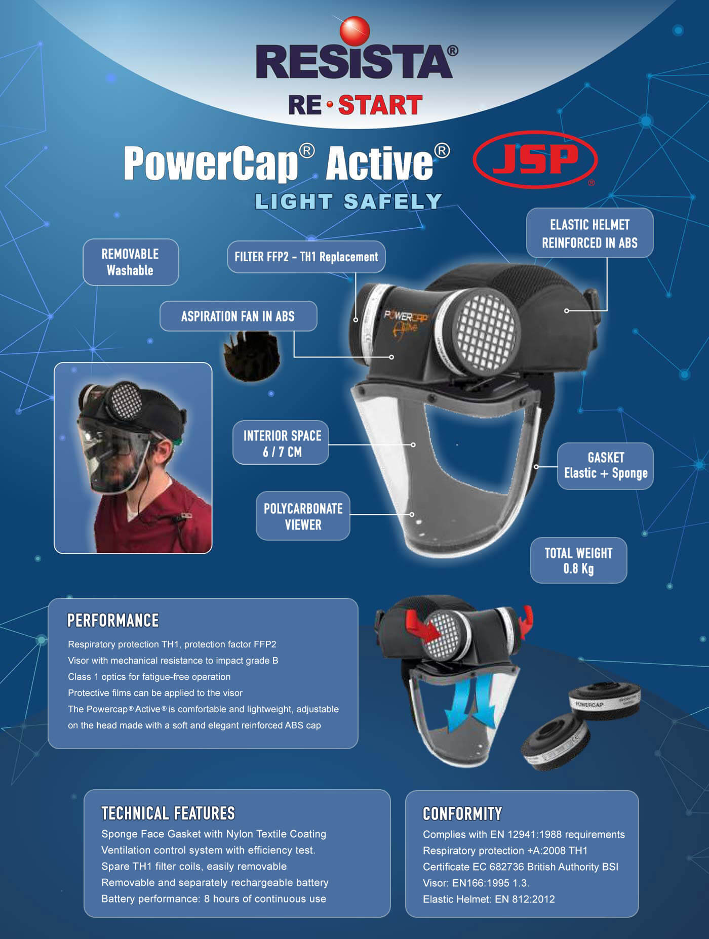 Powercap - Infinity